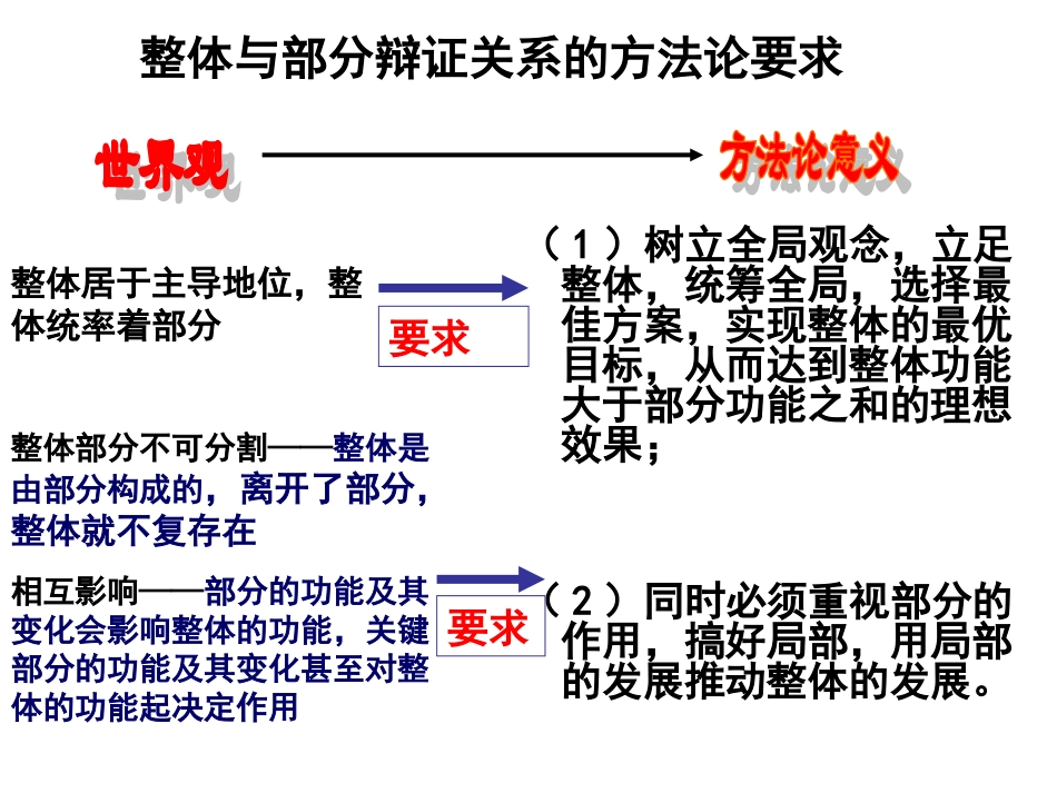 整体和部分分析_第2页