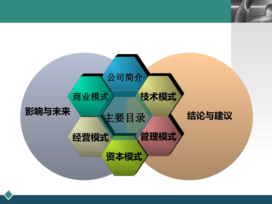 支付宝案例分析_第2页