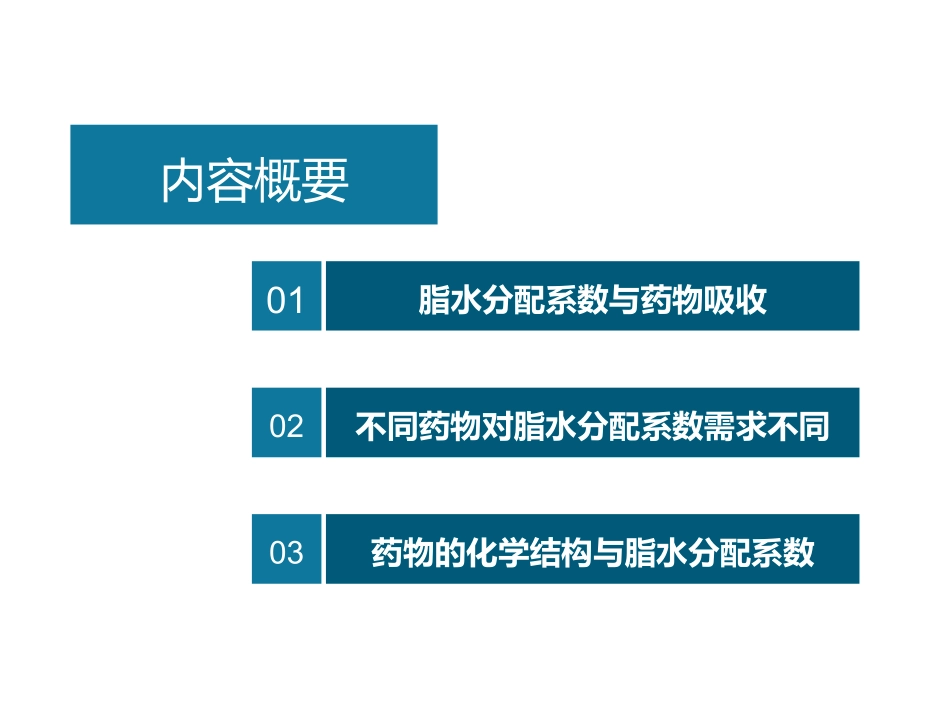 脂水分配系数与药效学_第2页