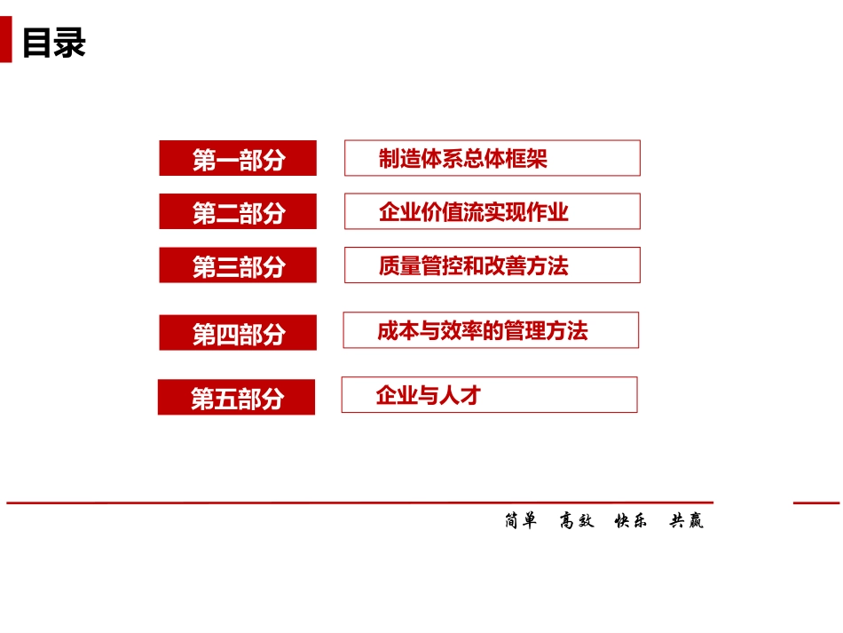 制造体系建设方案_第2页