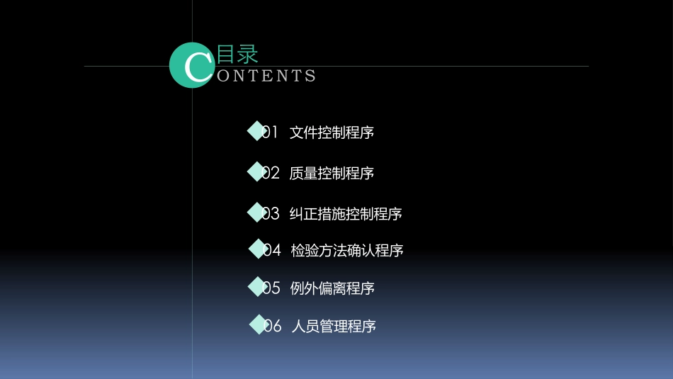 质量体系程序文件宣贯_第2页