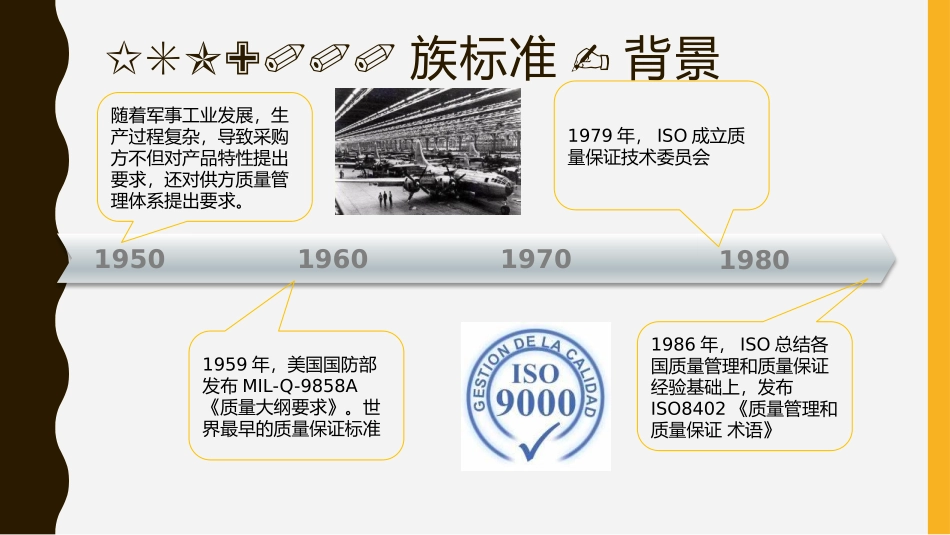 质量体系解读_第3页