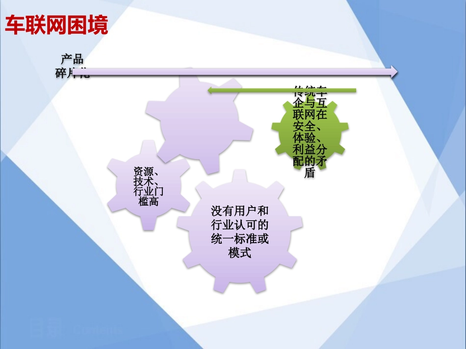 智博华星车联网TSP商业计划书_第3页