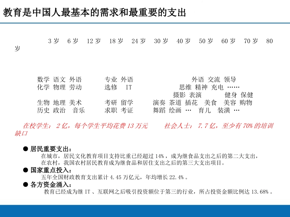 智慧班级建设方案_第2页