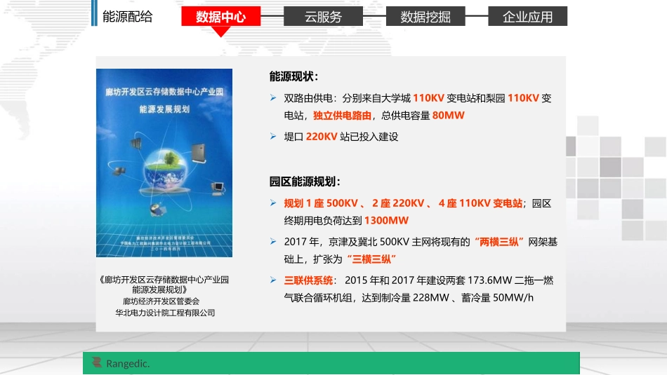 智慧产业园区一体化解决方案_第2页