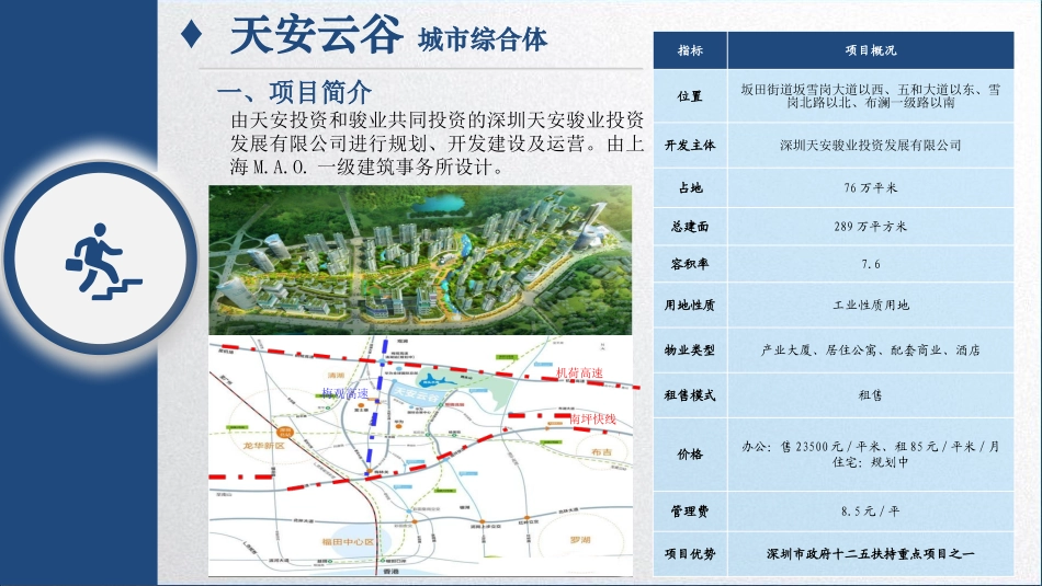 智慧产业园项目参观汇总报告_第3页