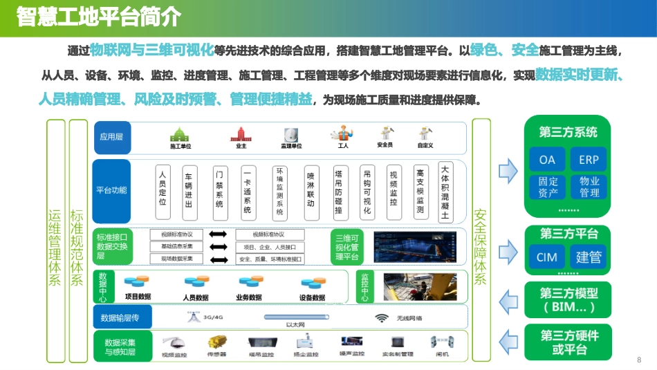 智慧工地信息化建设方案_第3页