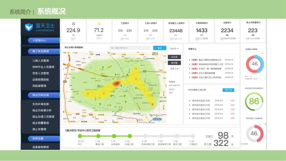 智慧工地一体化解决方案_第2页