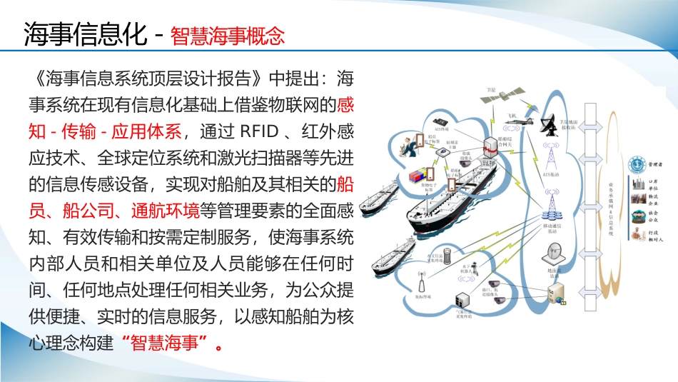 智慧海事建设探索_第3页