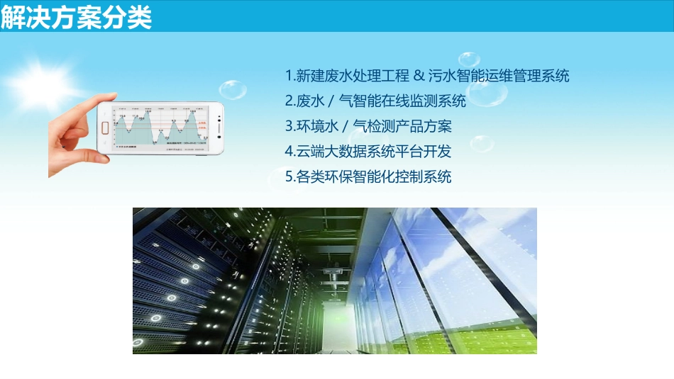 智慧环保云平台建设总体解决方案_第3页