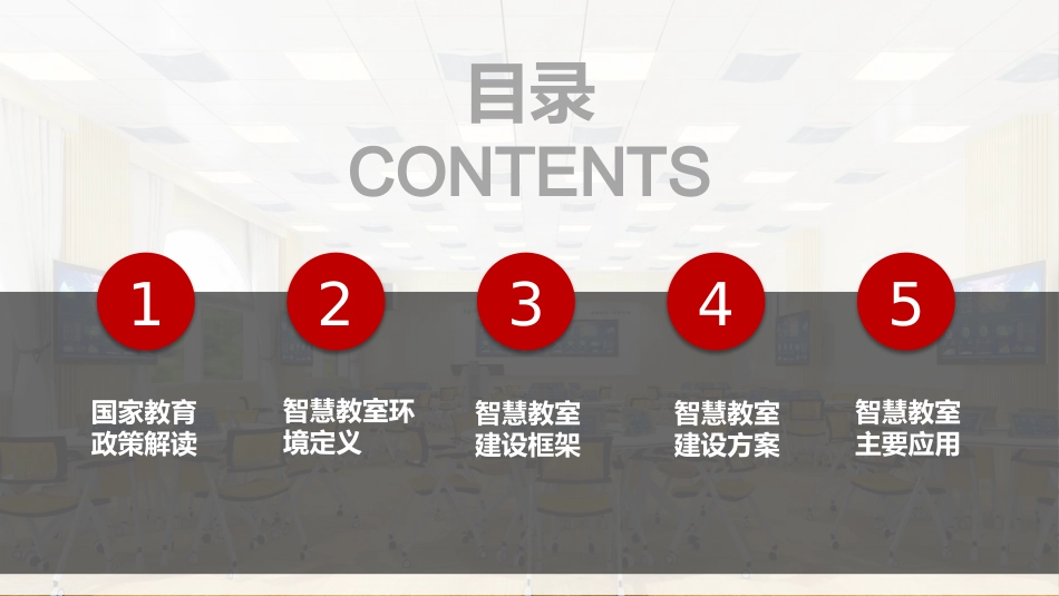 智慧教室解决方案_第2页