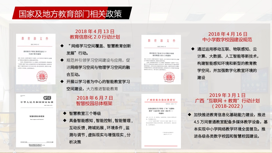 智慧教室解决方案_第3页