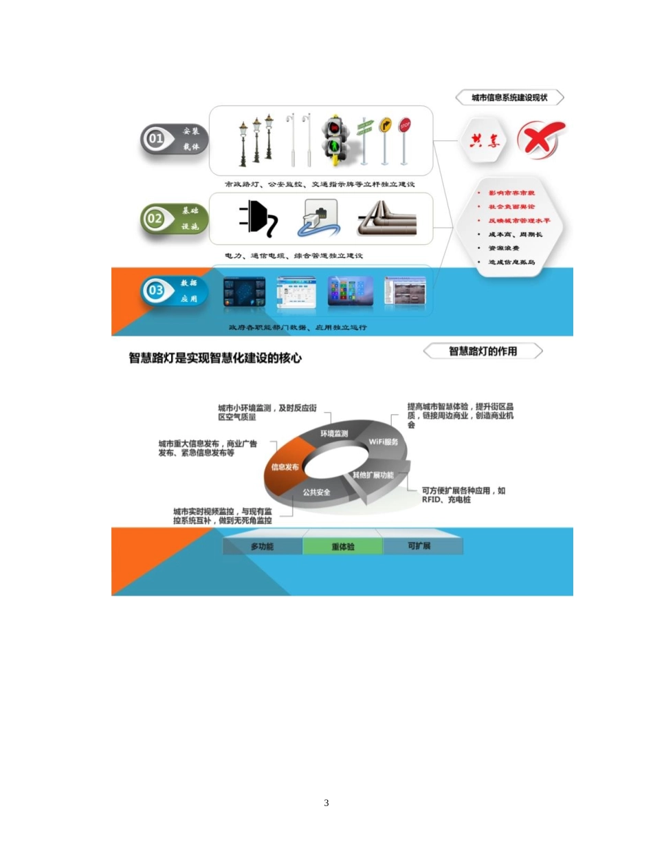 智慧路灯杆系统建设方案_第3页
