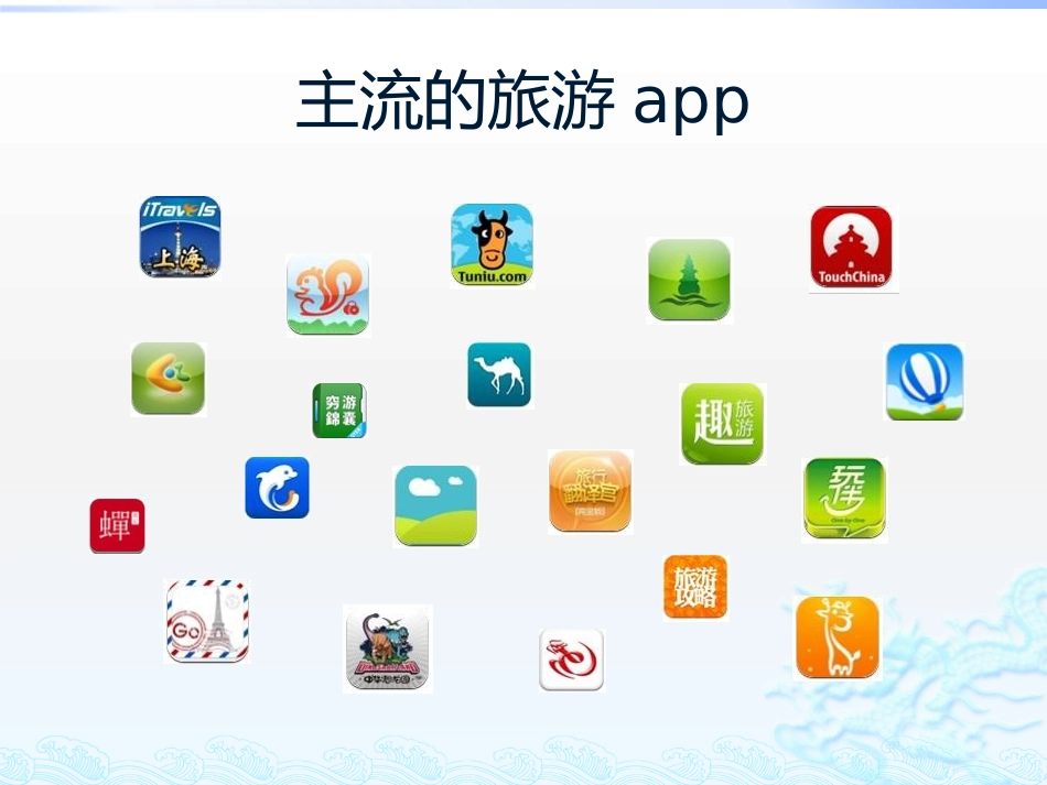 智慧旅游APP设计方案_第3页