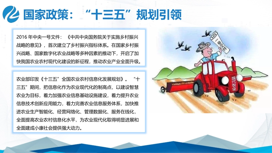 智慧农业产品介绍_第2页