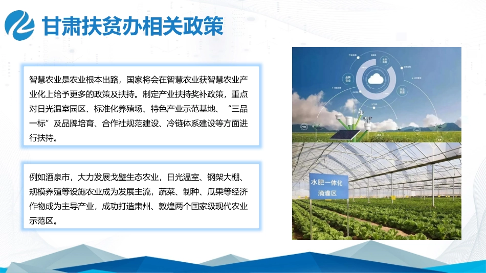 智慧农业产品介绍_第3页