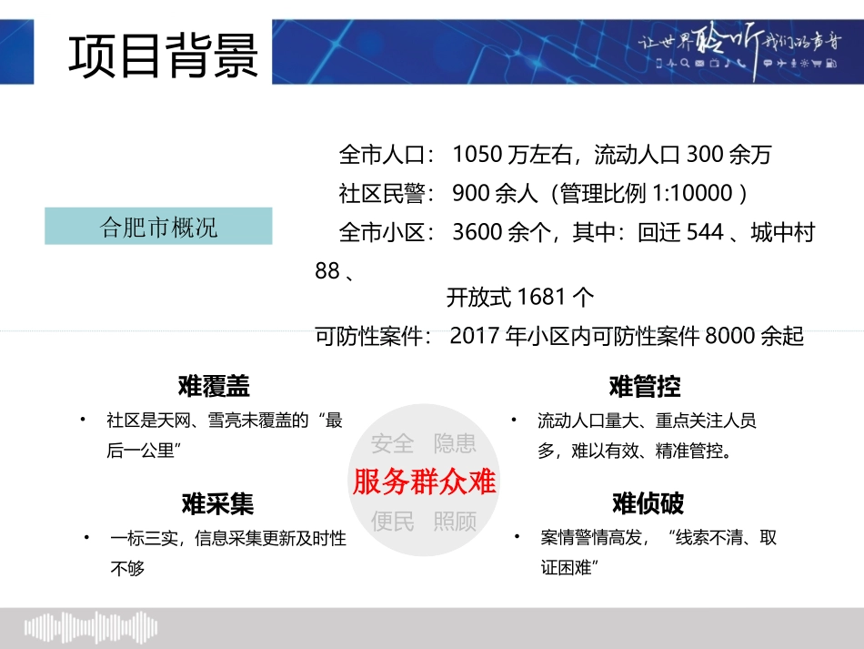 智慧平安社区_第3页