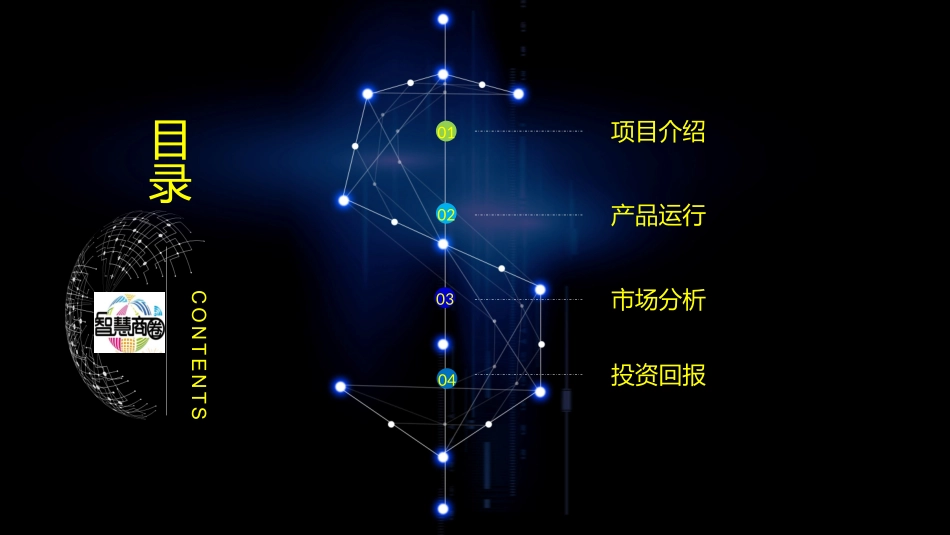 智慧商圈商业规划书_第2页