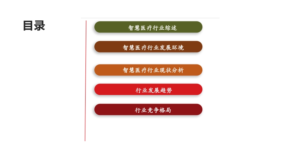 智慧医疗行业分析报告_第2页