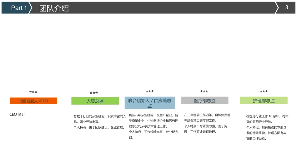 智慧医养一体化建始项目创业计划书_第3页