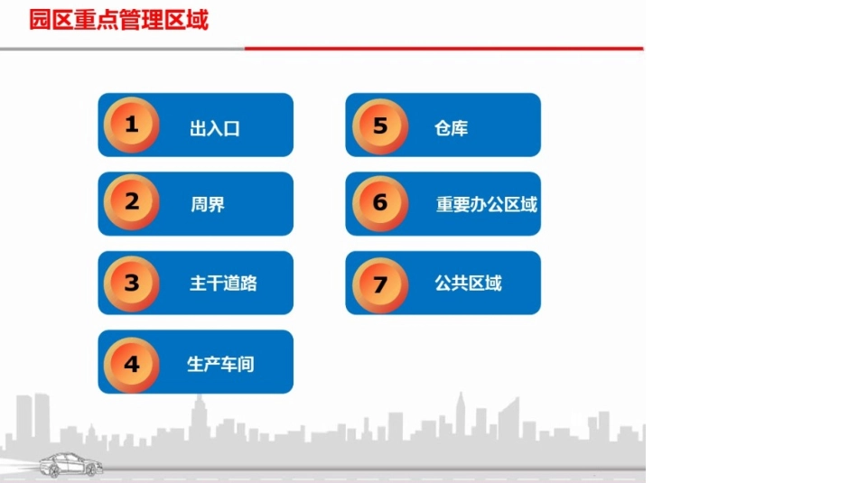 智慧园区安全防范介绍_第3页