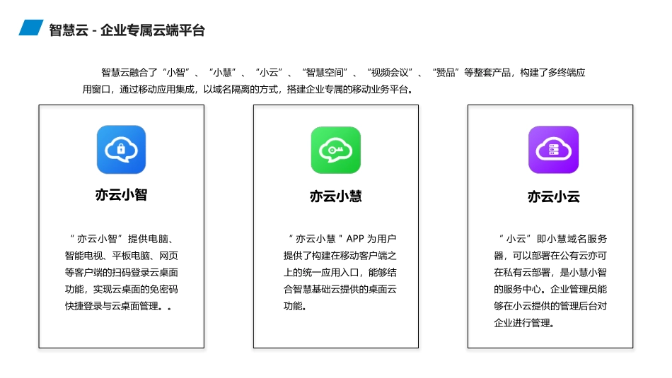 智慧云产品介绍_第2页