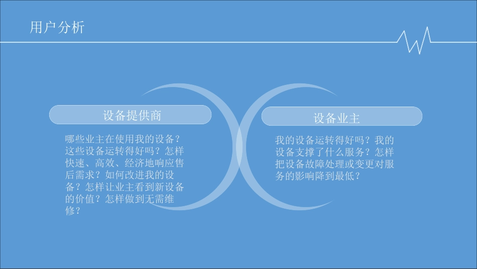 智慧运维云平台建设方案_第2页