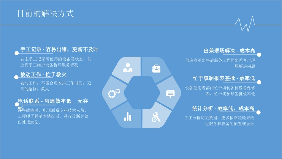 智慧运维云平台建设方案_第3页