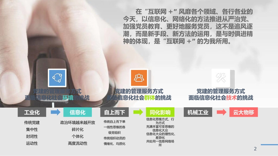 智慧政务云平台建设方案_第2页