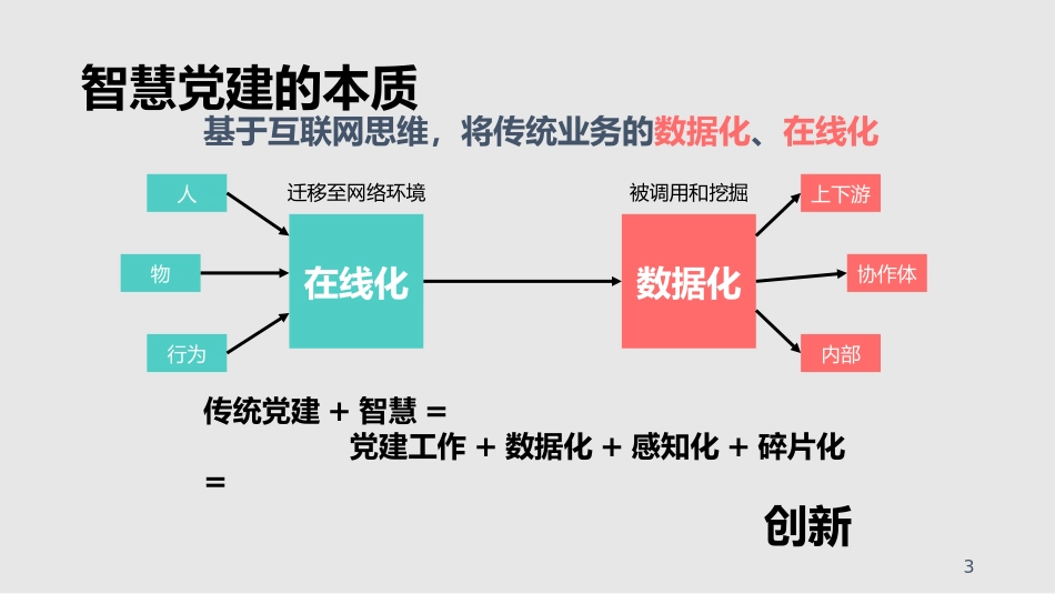 智慧政务云平台建设方案_第3页