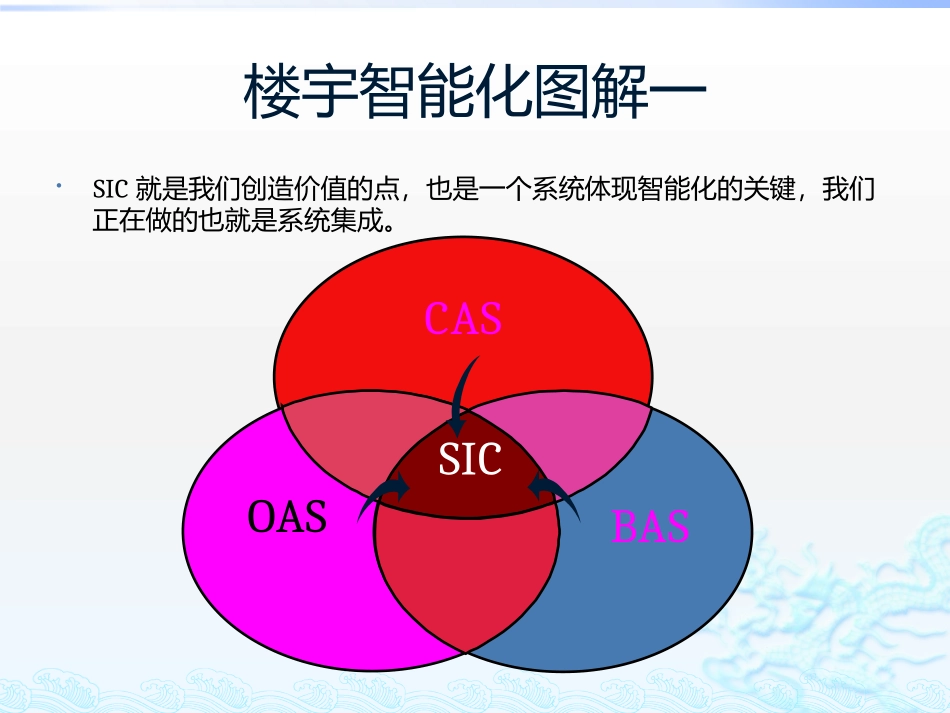 智能化施工技术智能家居施工技术_第3页