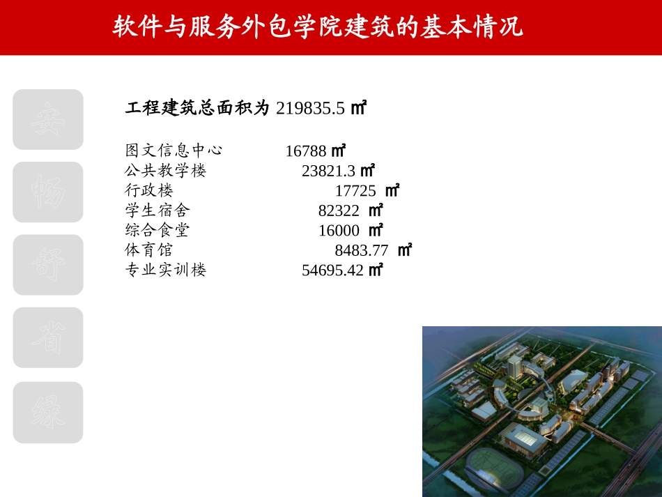 智能化系统设计方案介绍_第3页