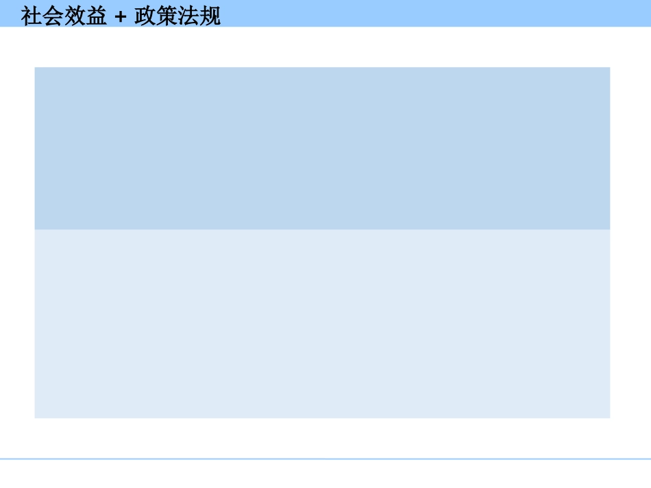 智能家居安防市场行业研究报告_第3页