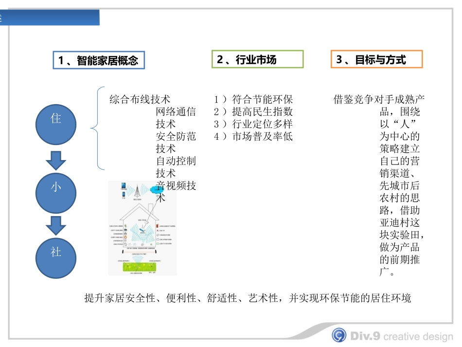 智能家居系统的未来发展分析_第2页