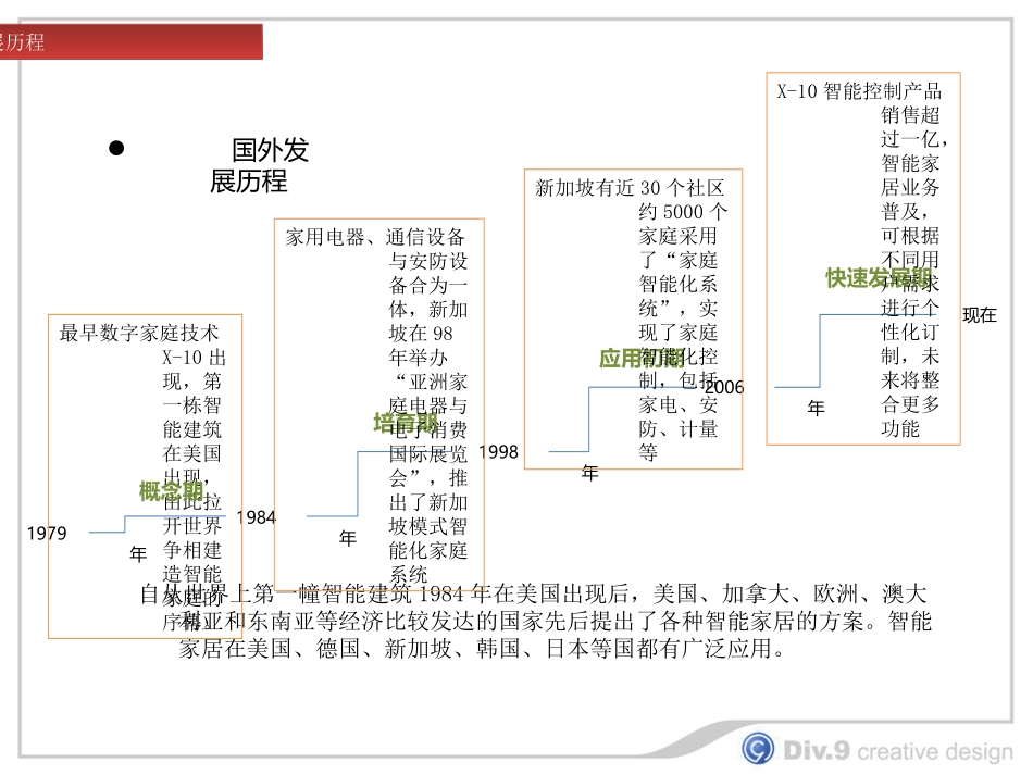 智能家居系统的未来发展分析_第3页
