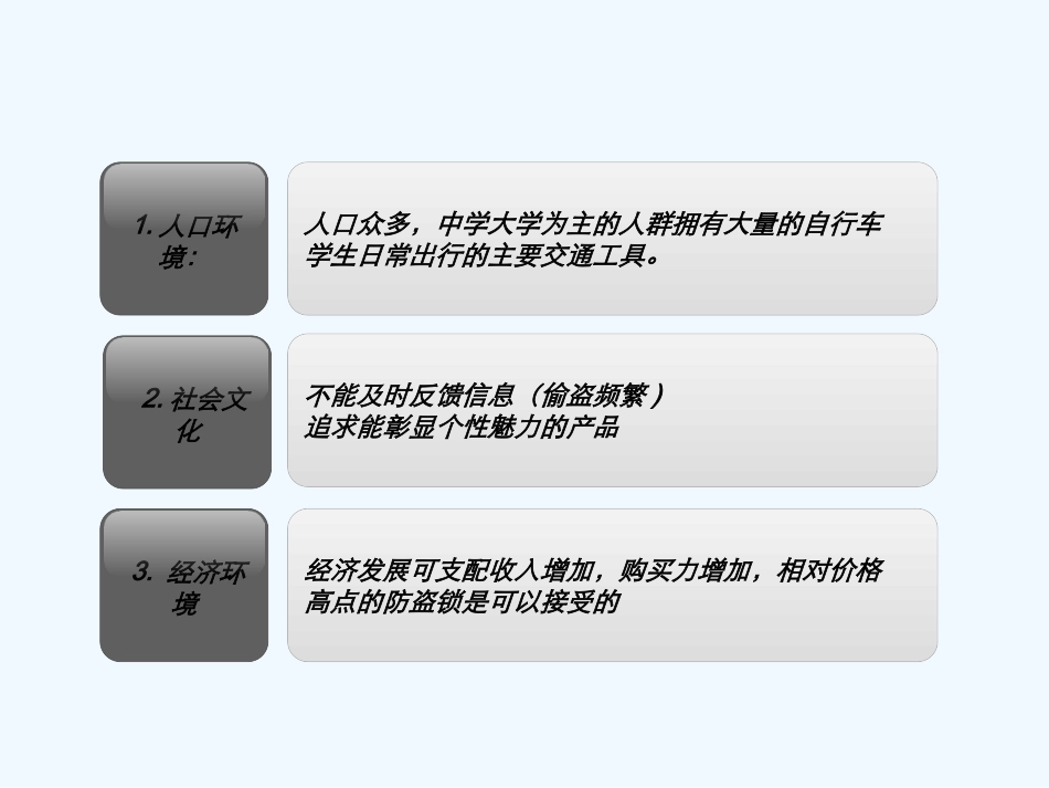 智能锁市场分析及成本分析_第3页