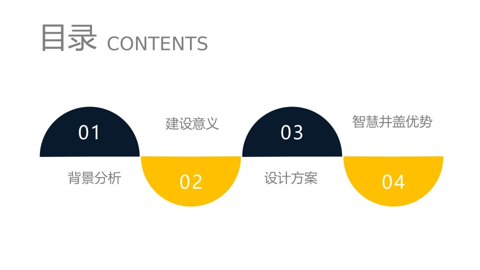 智能窨井盖管理系统_第2页
