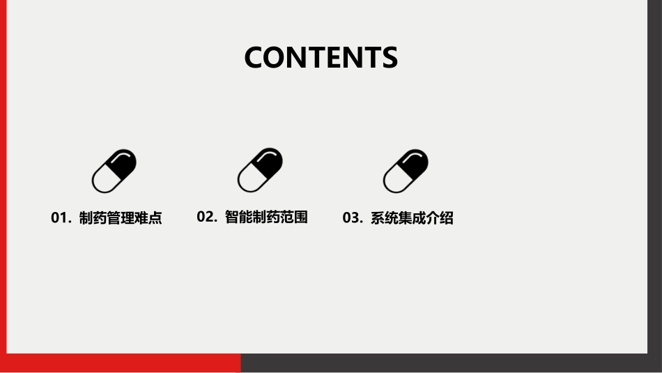 智能制药解决方案_第2页