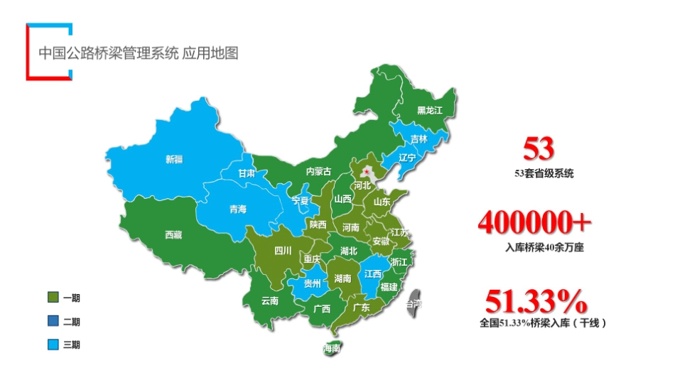 中国公路桥梁管理系统CBMS_第3页