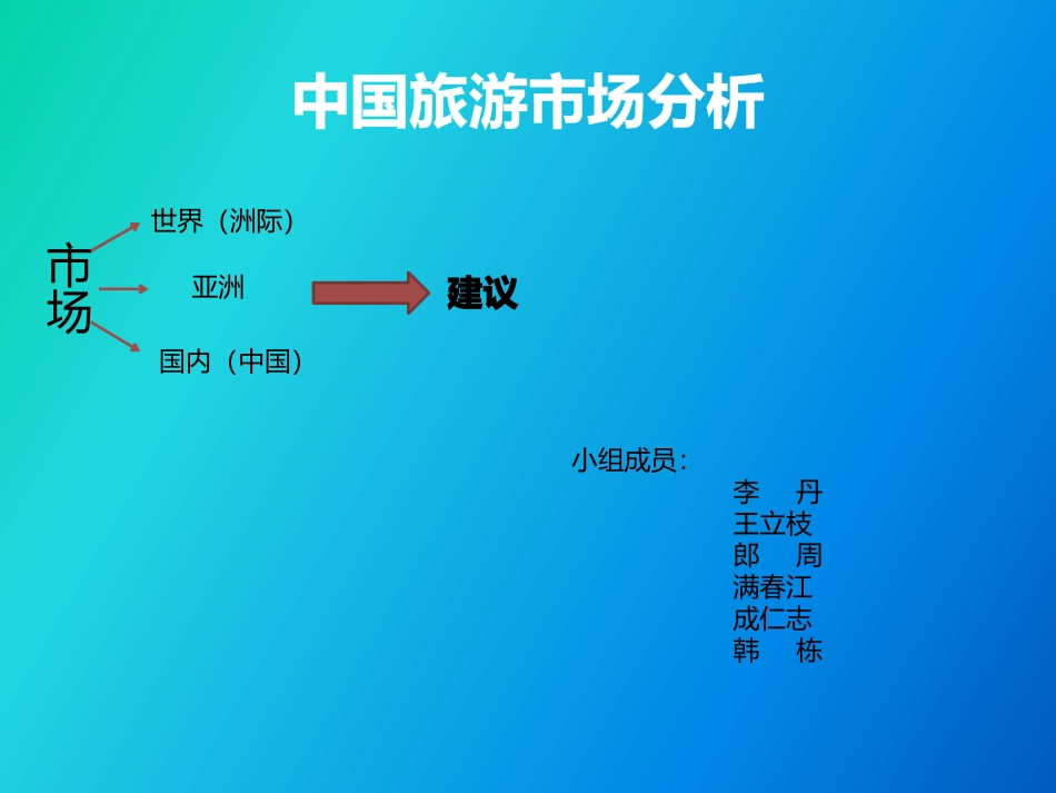 中国旅游市场分析_第1页