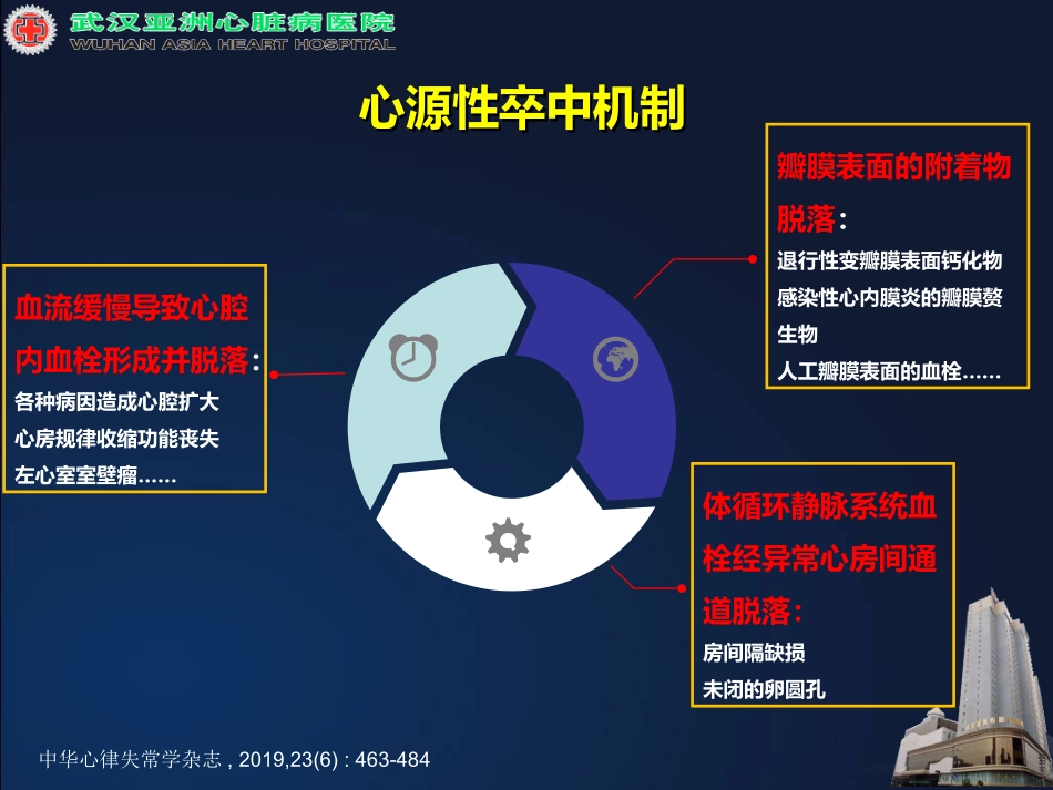 中国心源性卒中防治的指南概要_第3页