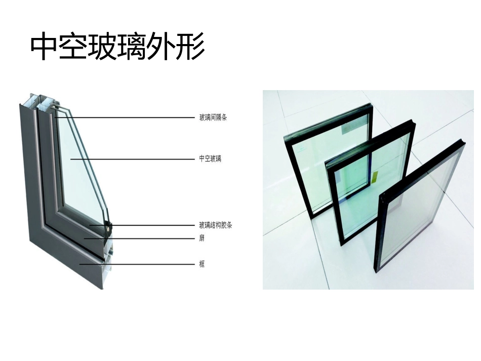 中空玻璃及中空玻璃密封胶_第1页