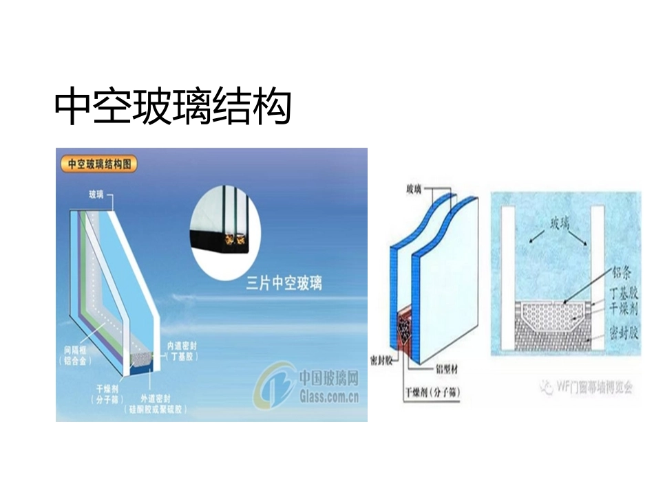 中空玻璃及中空玻璃密封胶_第2页