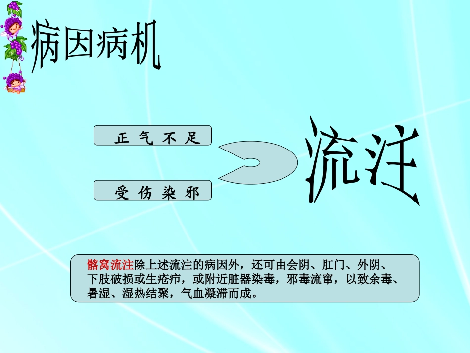 中医外科学流注_第3页