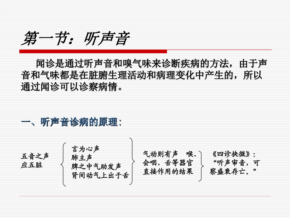 中医诊疗学闻诊_第3页