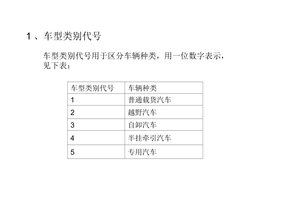 重汽汽车产品型号编制规则_第3页