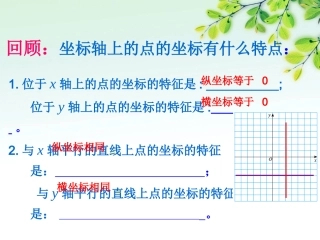 轴对称和坐标变化