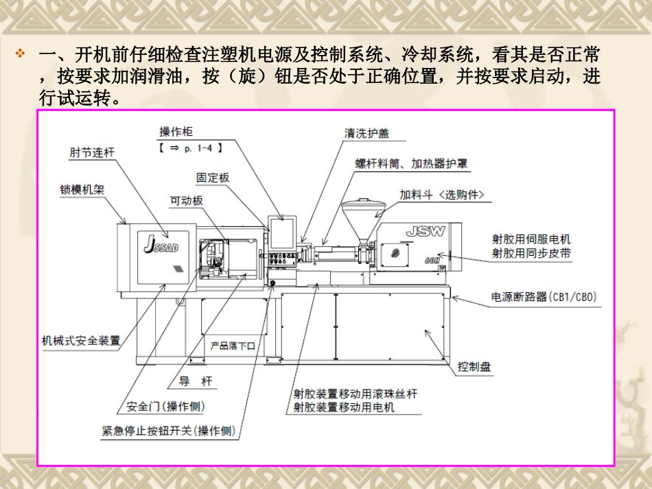 注塑机操作规程_第2页