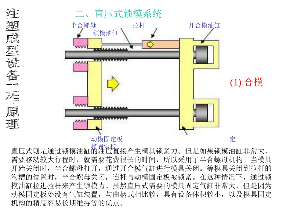 注塑机工作原理_第2页