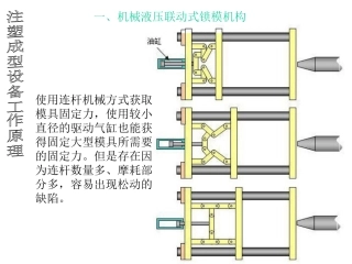 注塑机工作原理